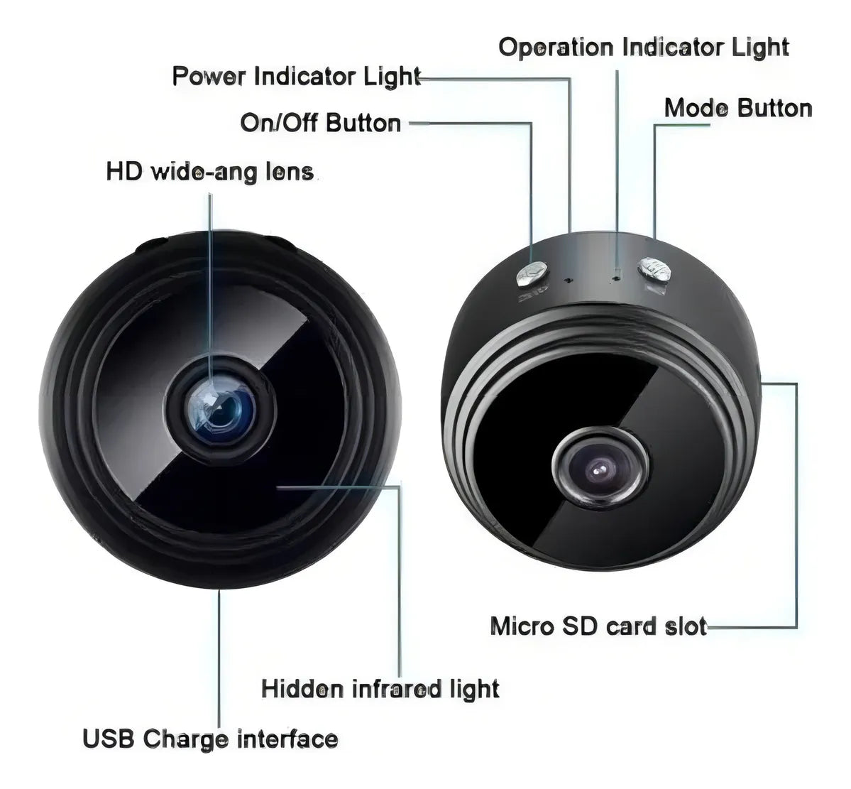 Camara Mini Espia Wifi de Seguridad A9